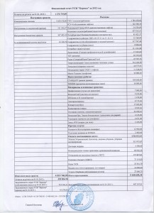 смета доходов и расходов на 2012г лист №3 001