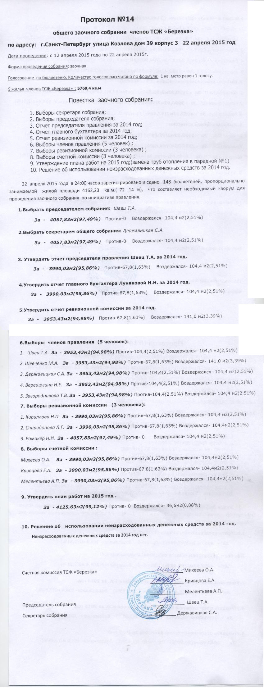 Протокол общего собрания членов ТСЖ №14 — ТСЖ 