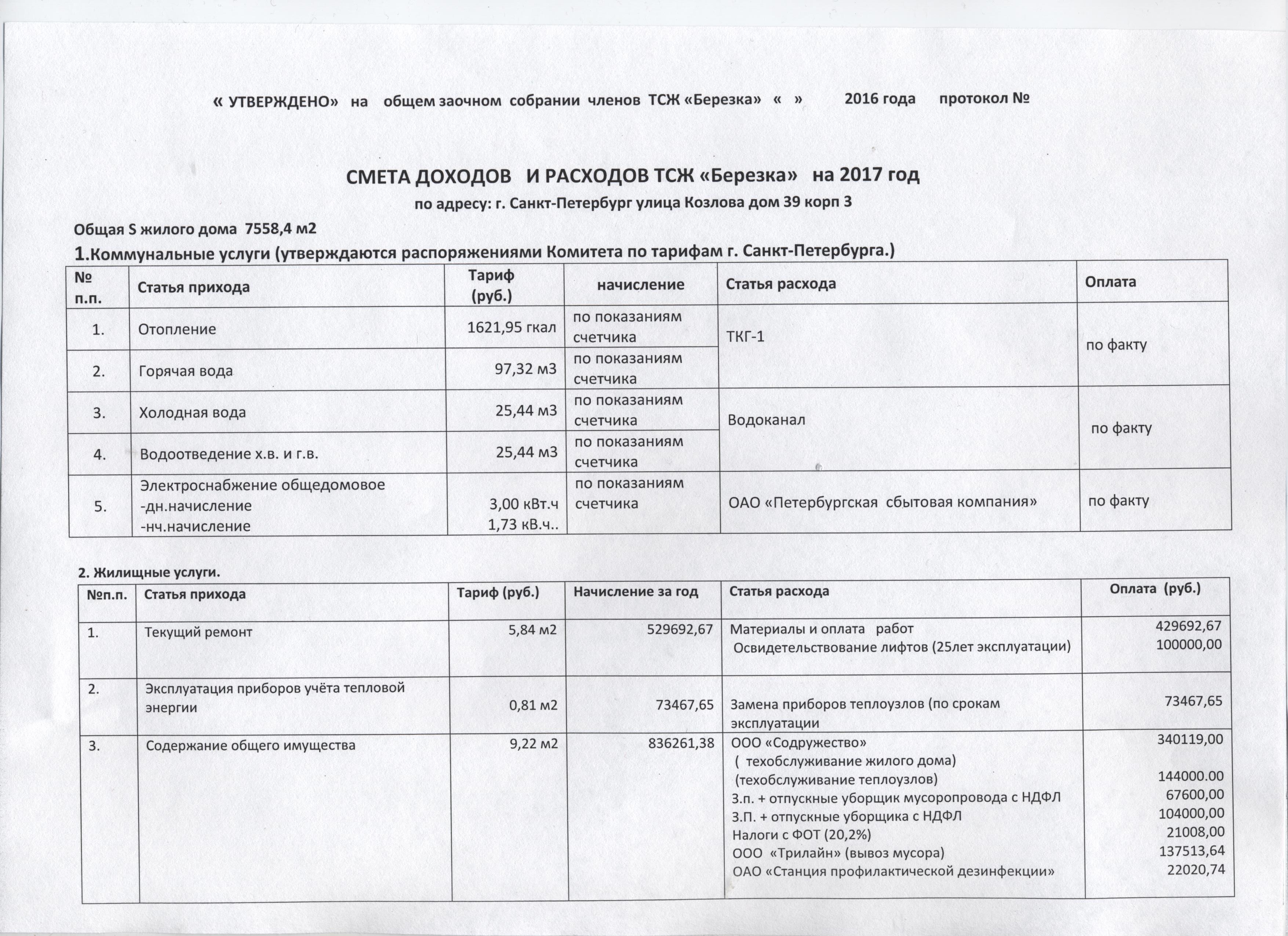 Смета доходов и расходов на 2017 год — ТСЖ 