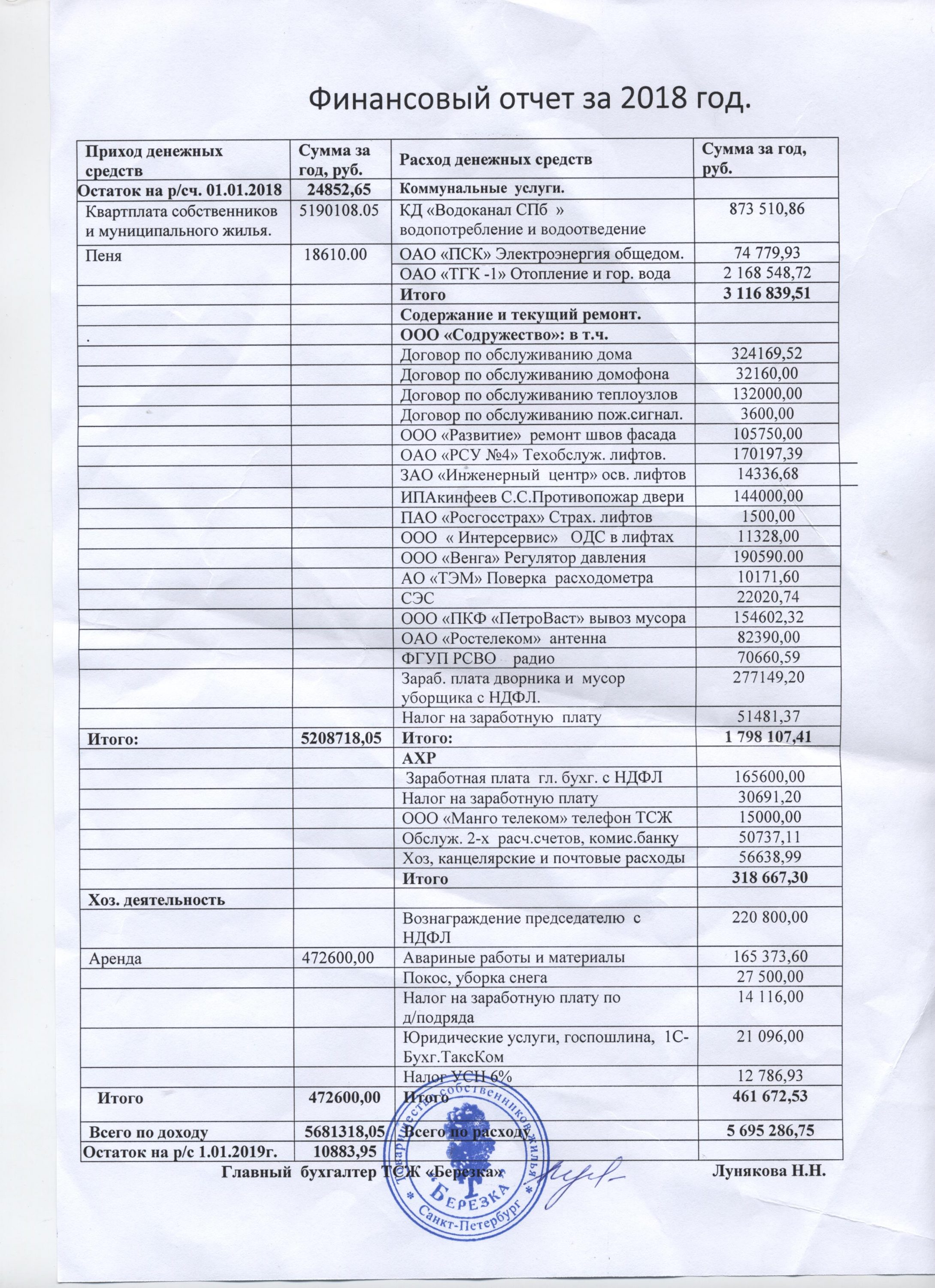 Новости — Страница 2 — ТСЖ 