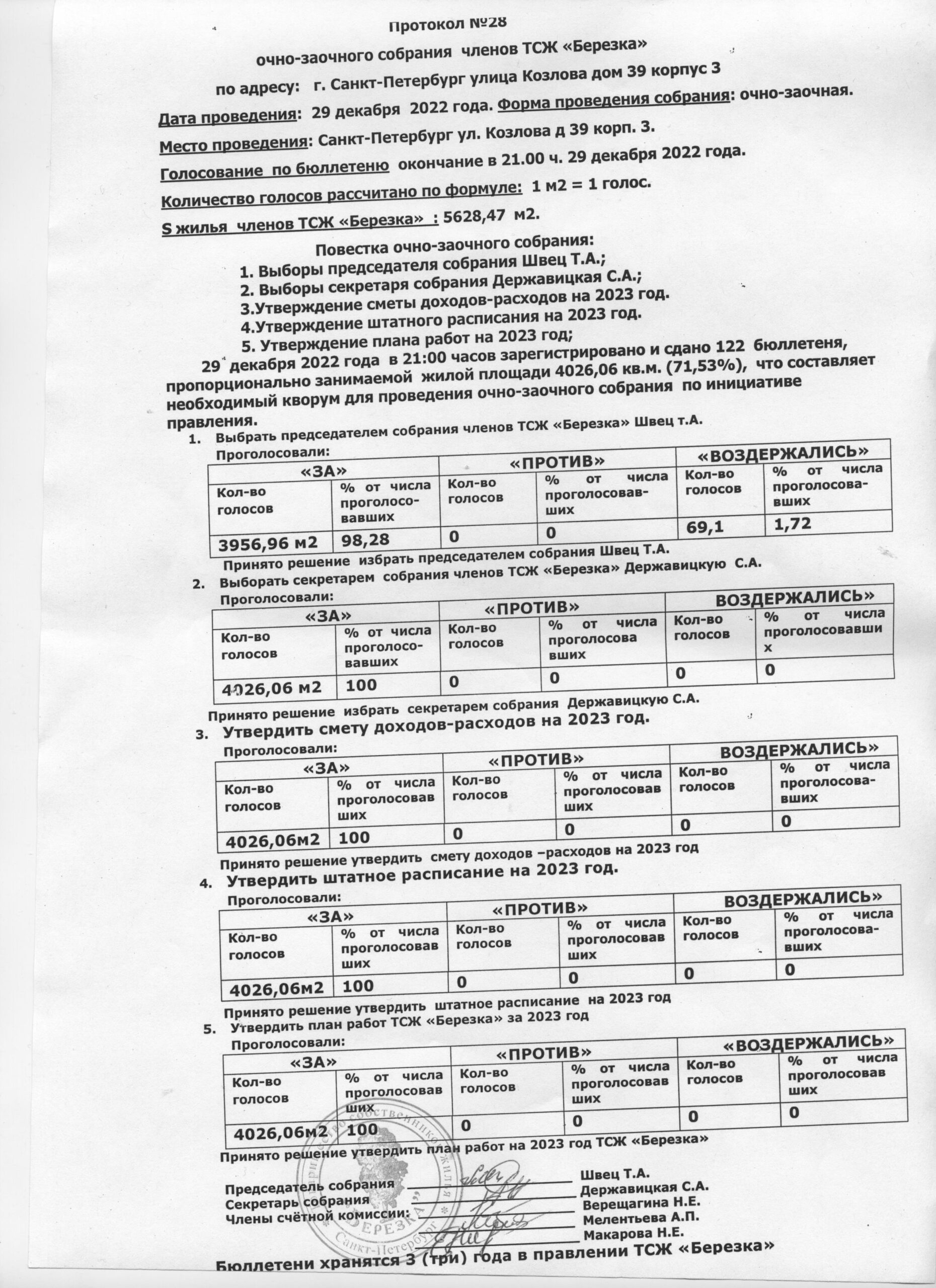 Протокол №28 общего собрания членов ТСЖ Березка — ТСЖ 