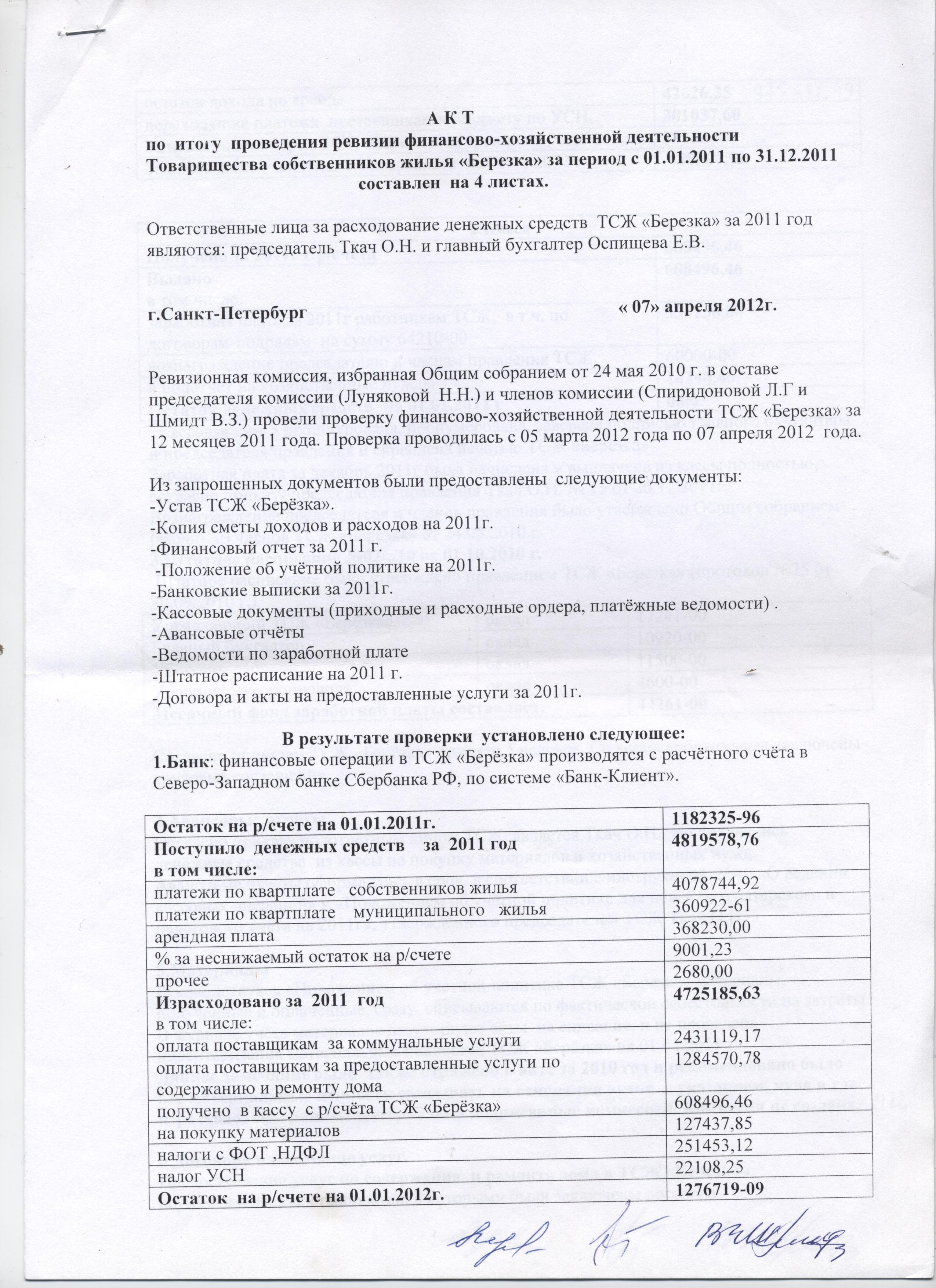 Тсж образец. Отчет о финансово-хозяйственной деятельности ТСЖ образец. План проведения ревизии в ТСЖ. Документы для проведения ревизионной проверки в ТСЖ. План ревизионной проверки финансово-хозяйственной.