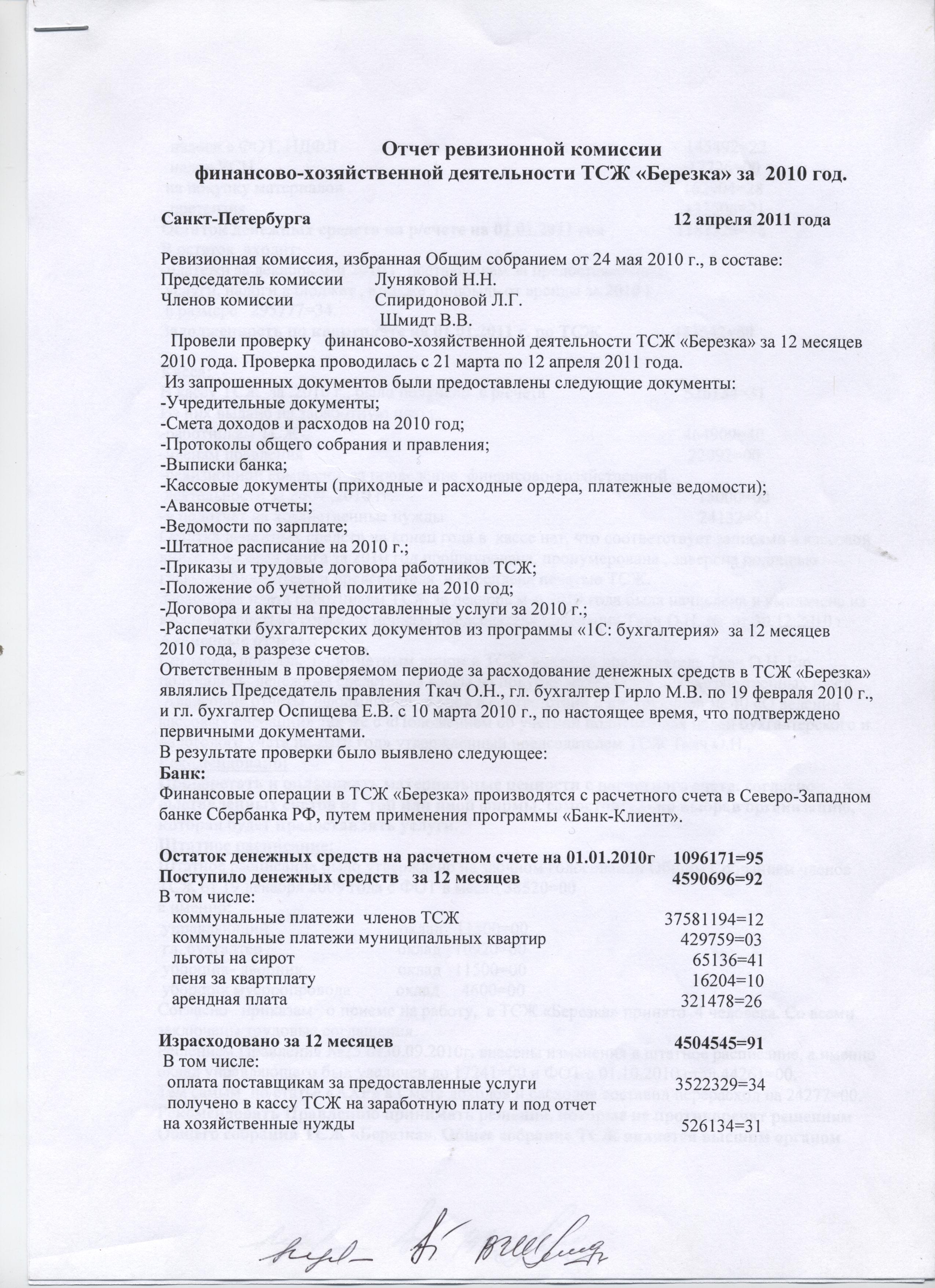 Акт ревизионной комиссии садового товарищества образец в рб