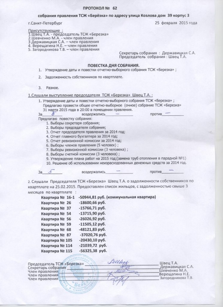 Образцы тсж. Протокол отчетно-перевыборного собрания ТСЖ.