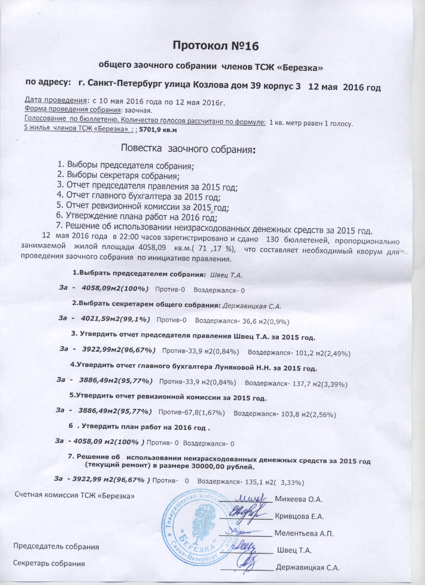 Отчет председателя тсж о проделанной работе на общем собрании образец