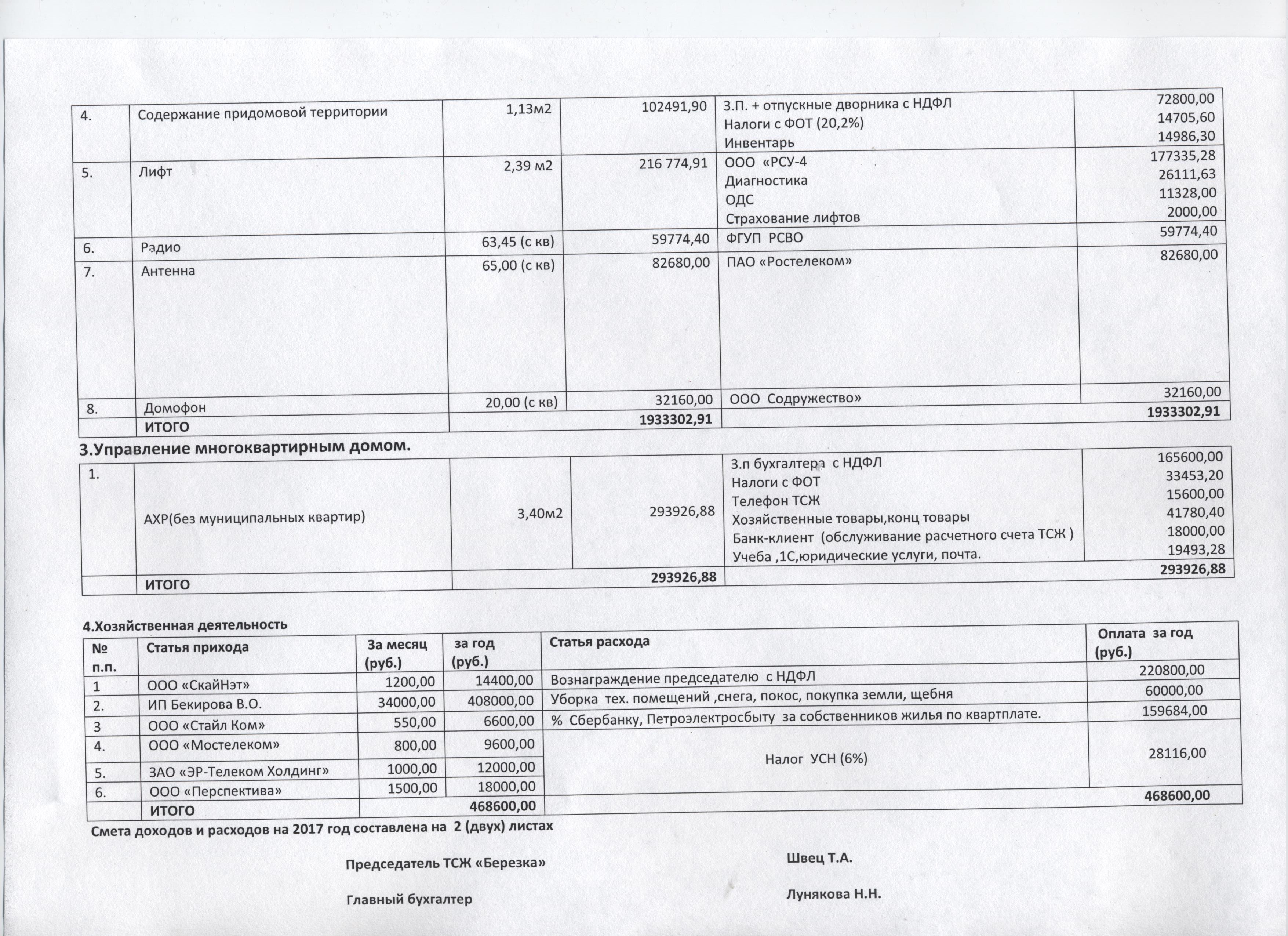 Как оформить вознаграждение председателю