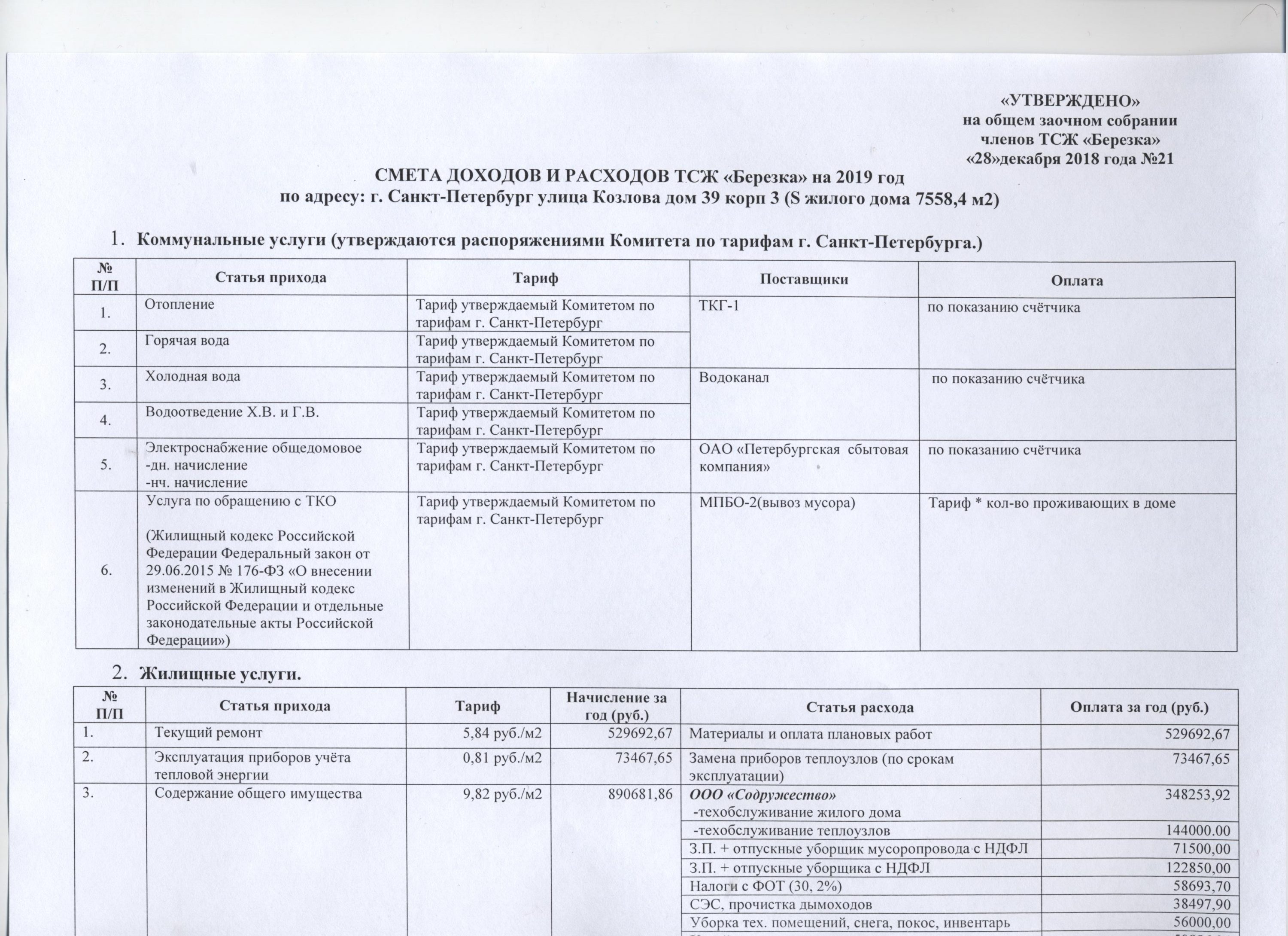 Тсж образец. Смета доходов и расходов ТСЖ на 2021. Примерная смета расходов ТСЖ на год. Смета доходов и расходов ТСЖ на 2020 год. Смета доходов и расходов ТСЖ на 2019 год.