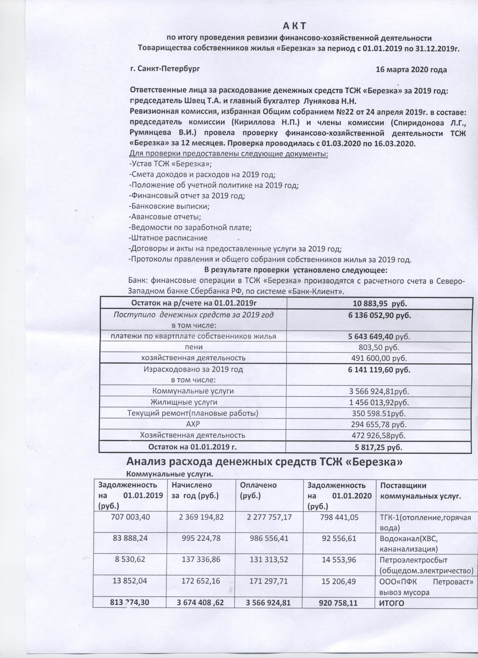 Отчет ревизионной комиссии снт примерный образец